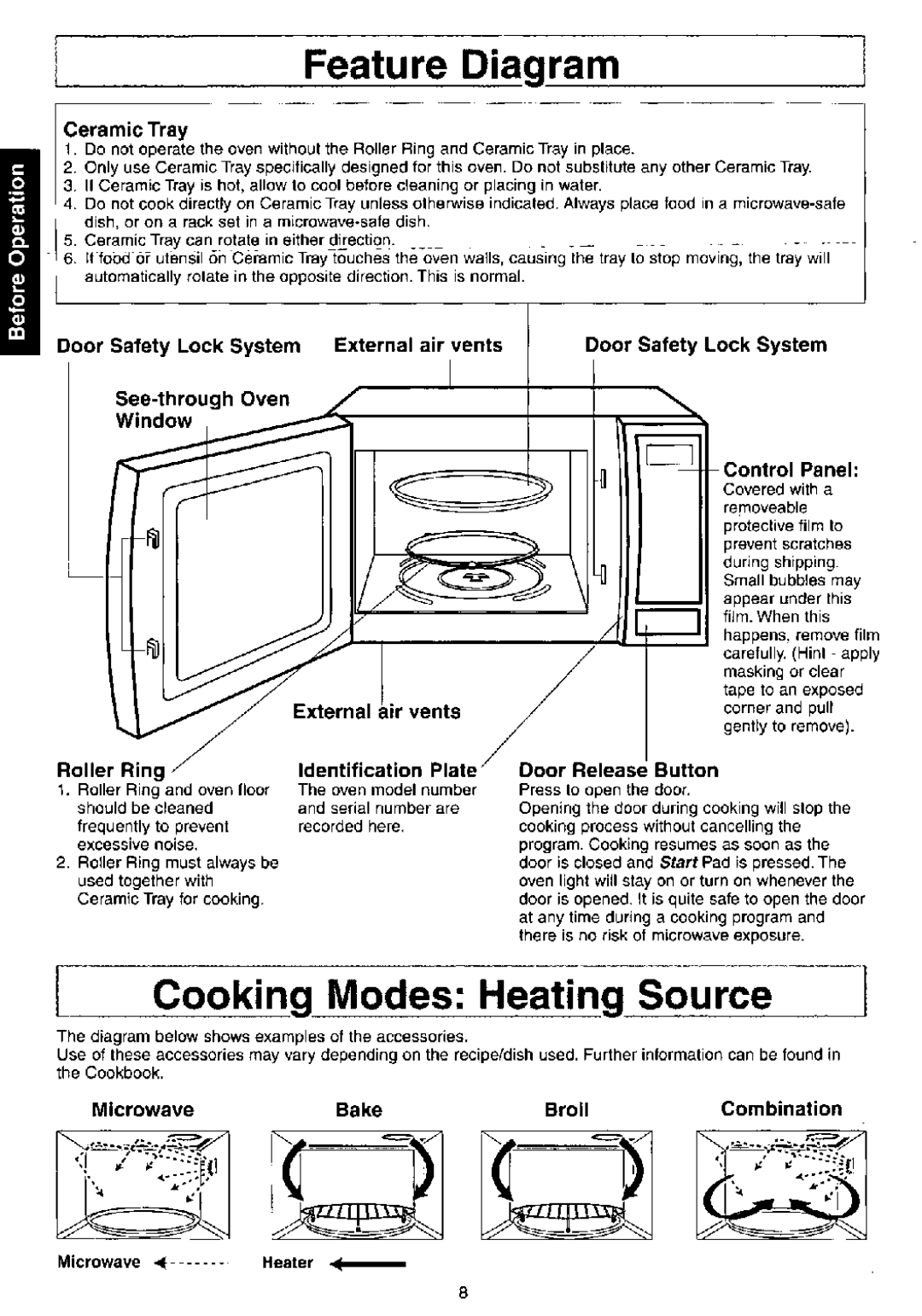 Panasonic NNC980B manual 