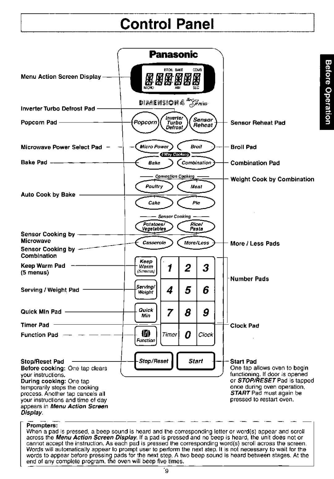 Panasonic NNC980B manual 