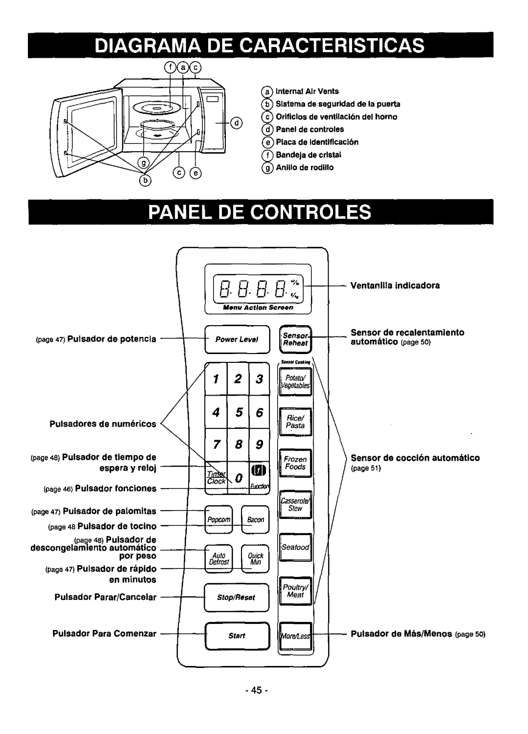 Panasonic NNS776, NNS676, NNS576 manual 