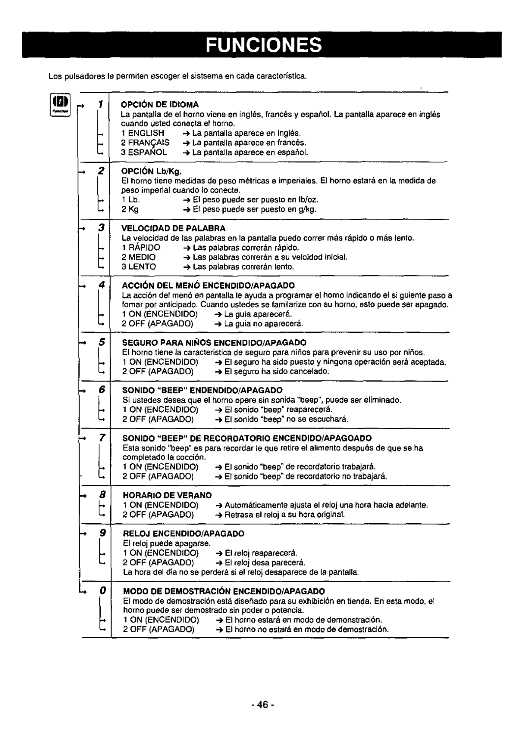 Panasonic NNS676, NNS576, NNS776 manual 