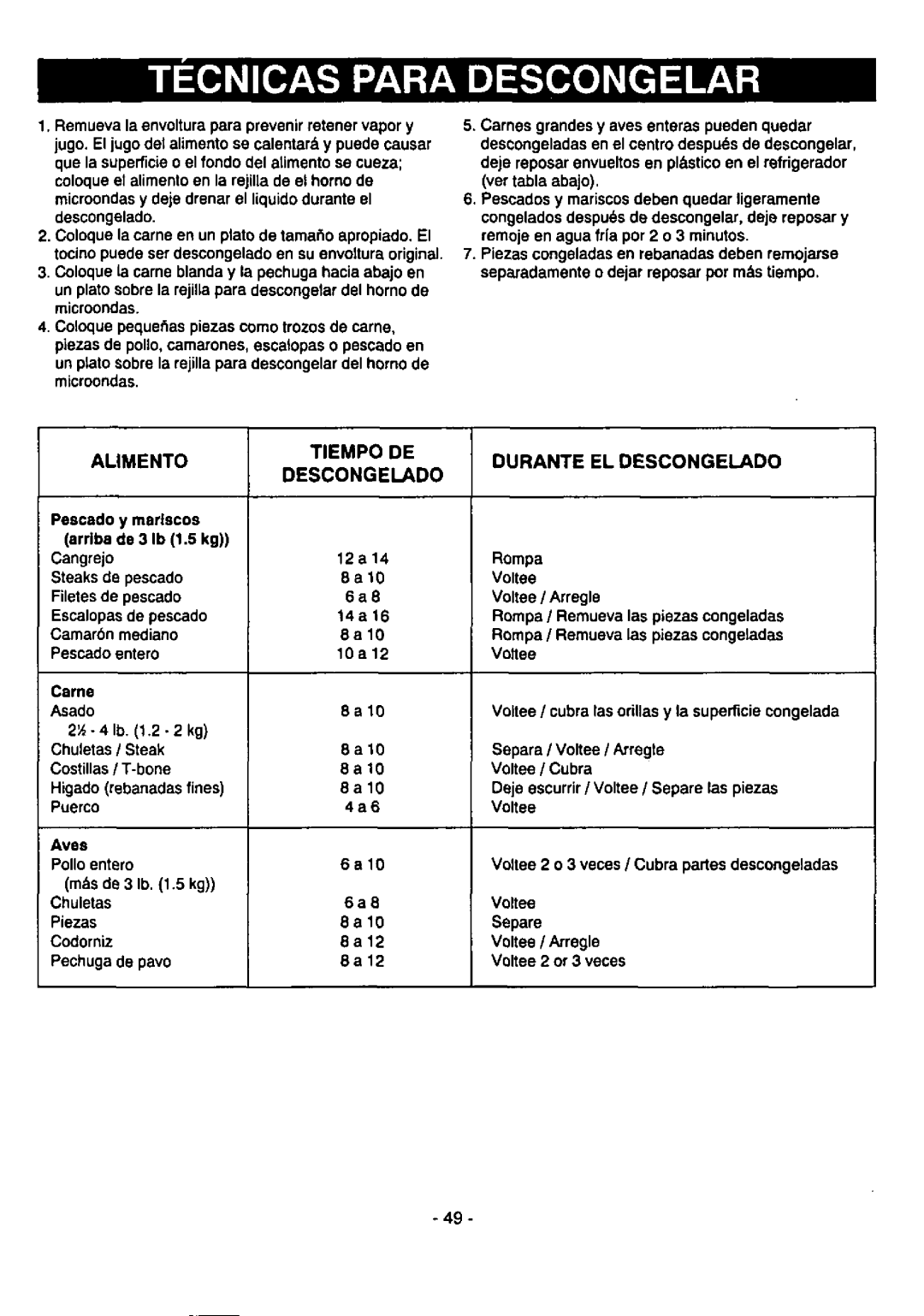 Panasonic NNS676, NNS576, NNS776 manual 