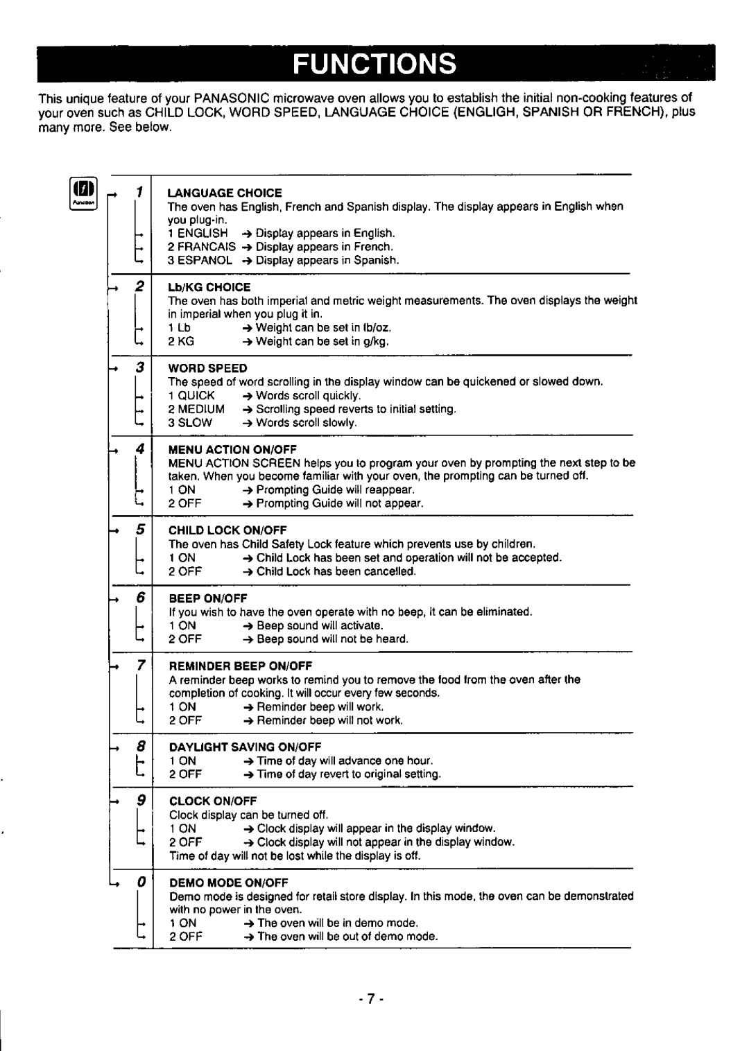 Panasonic NNS676, NNS576, NNS776 manual 