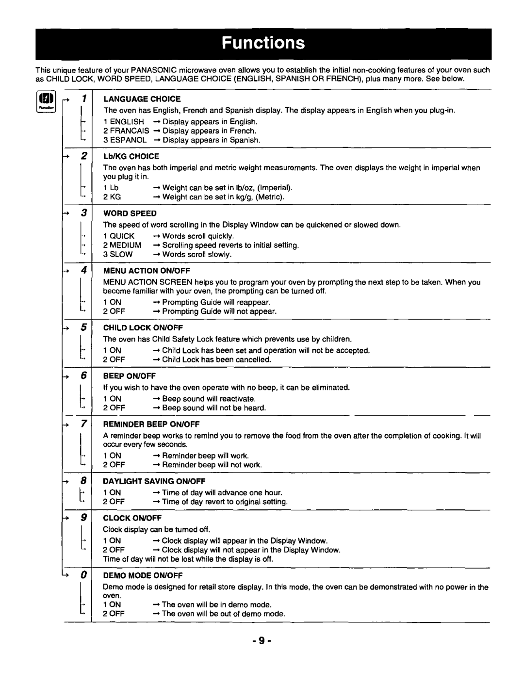 Panasonic NNS697 manual 