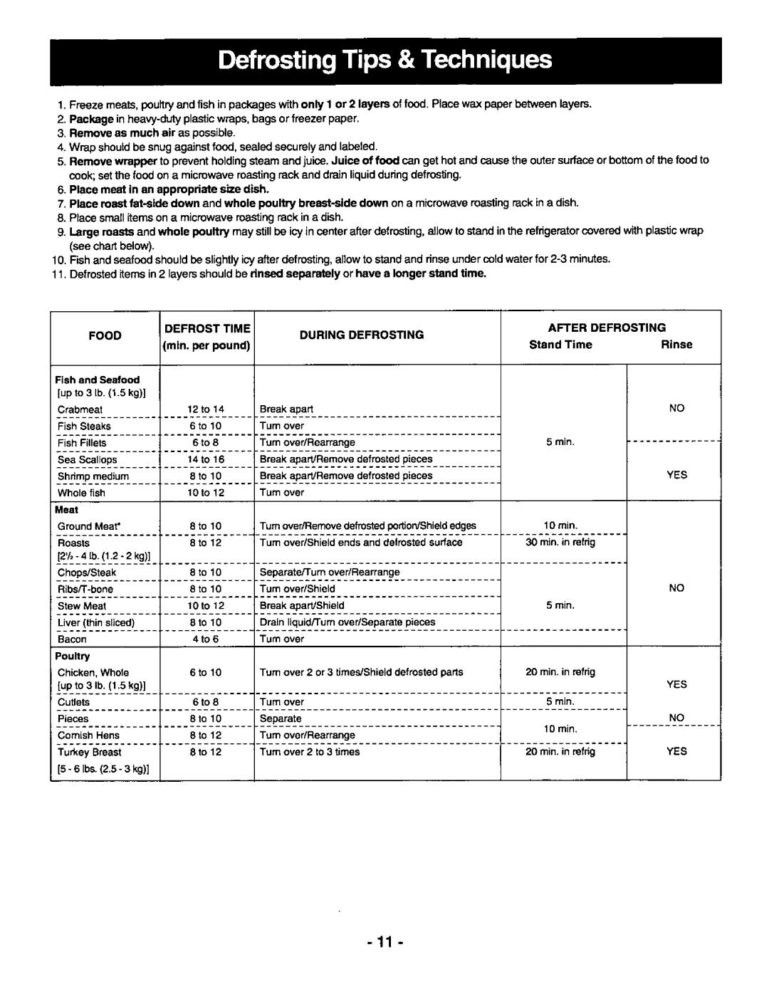 Panasonic NNS697 manual 