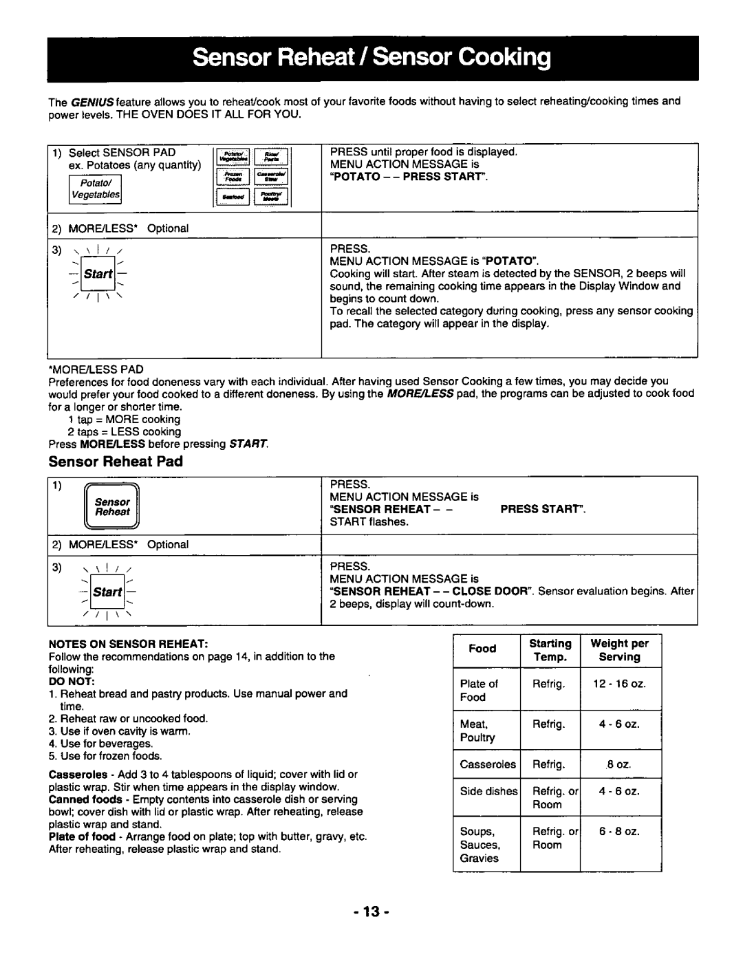 Panasonic NNS697 manual 