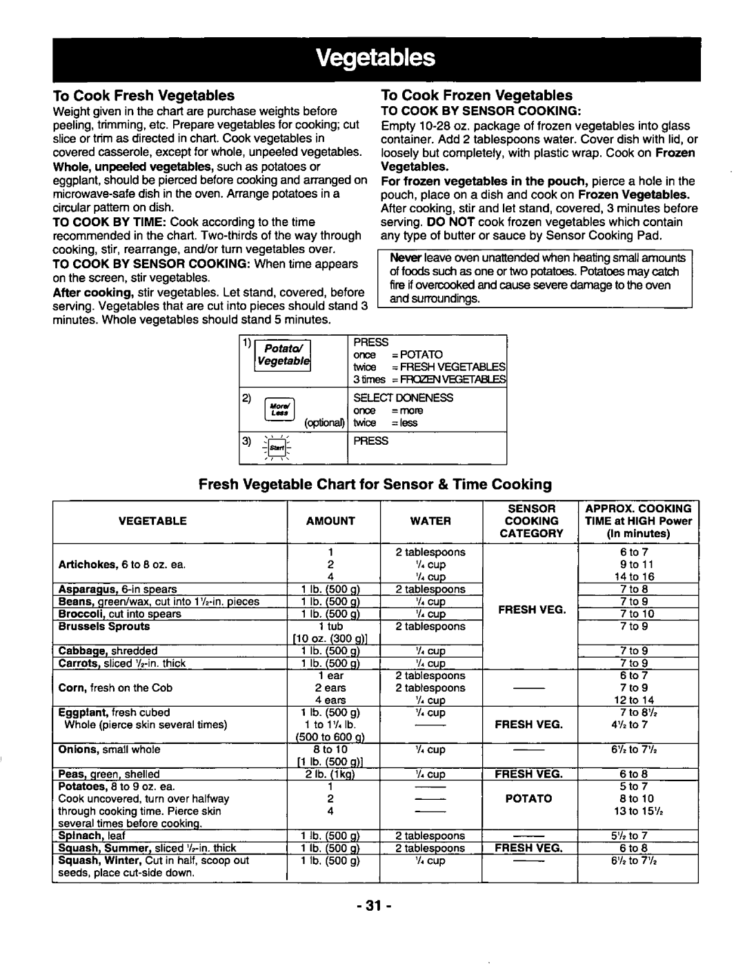 Panasonic NNS697 manual 