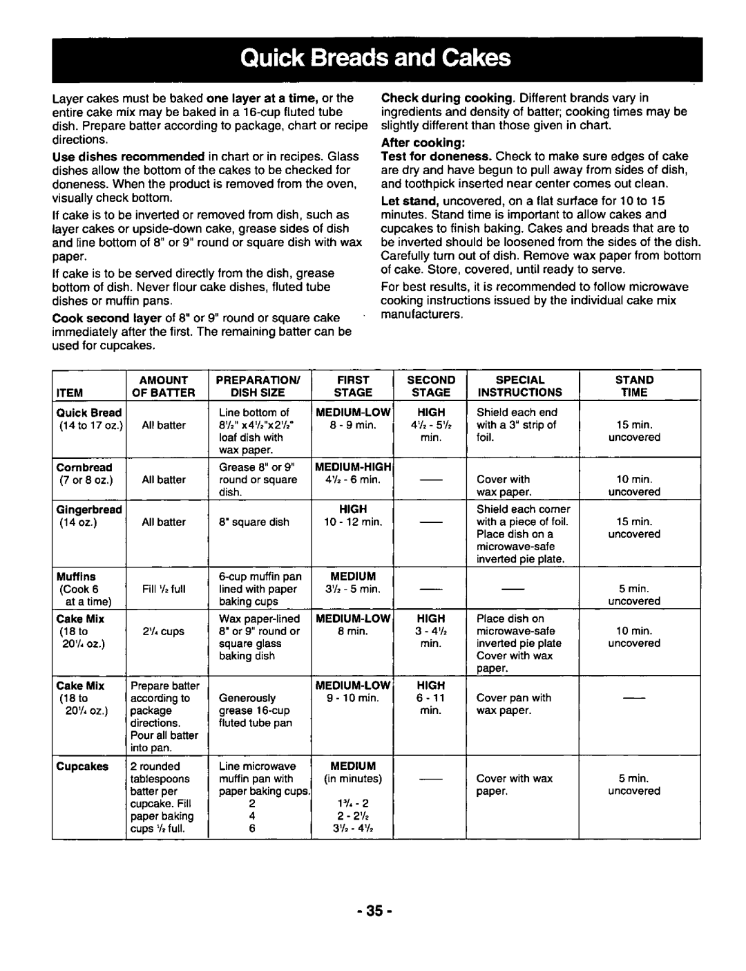 Panasonic NNS697 manual 