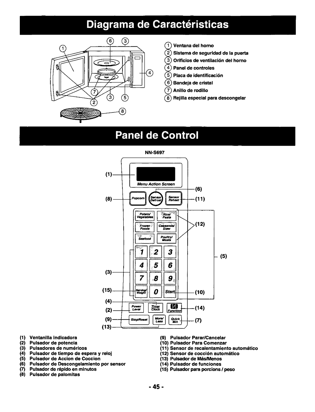 Panasonic NNS697 manual 