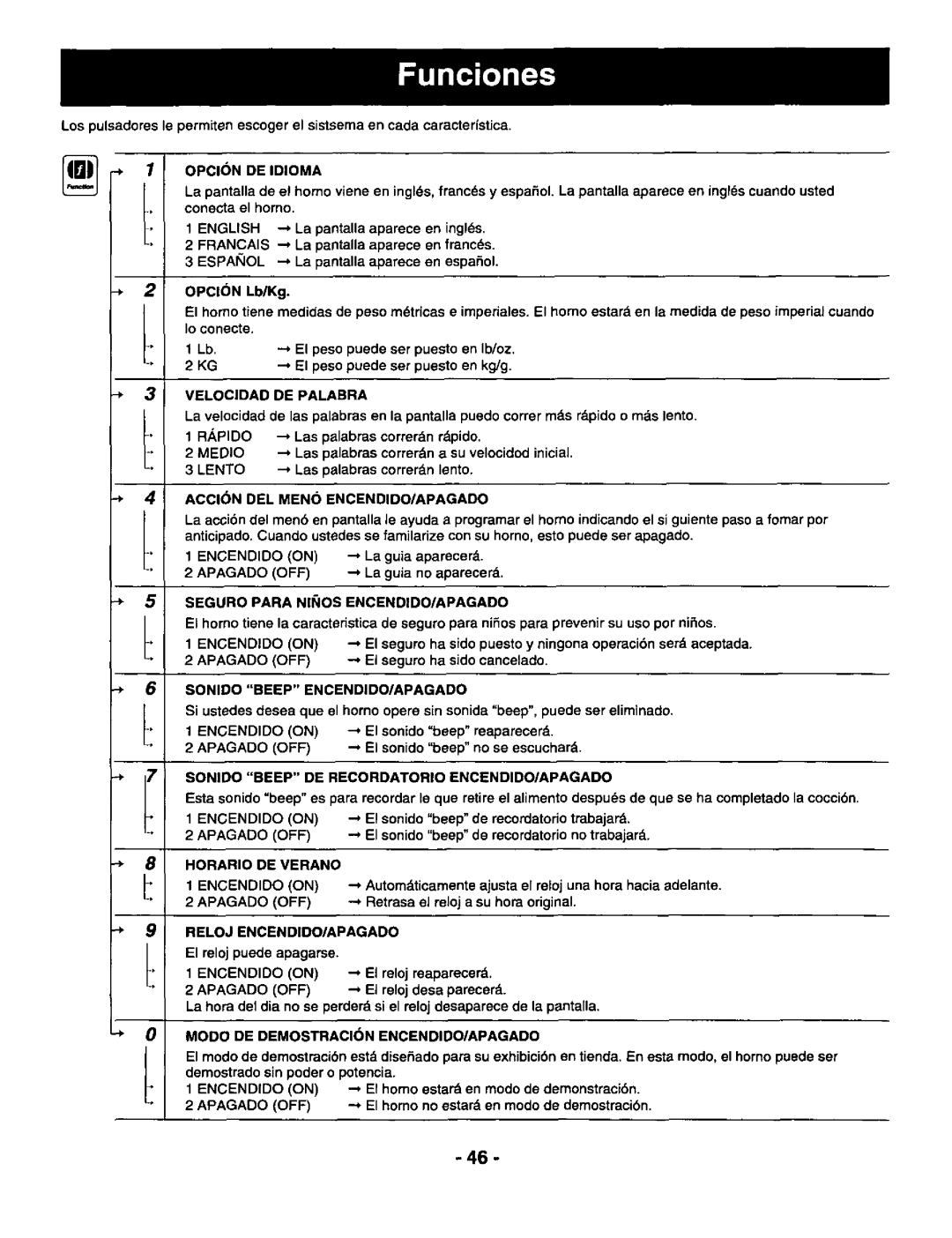 Panasonic NNS697 manual 