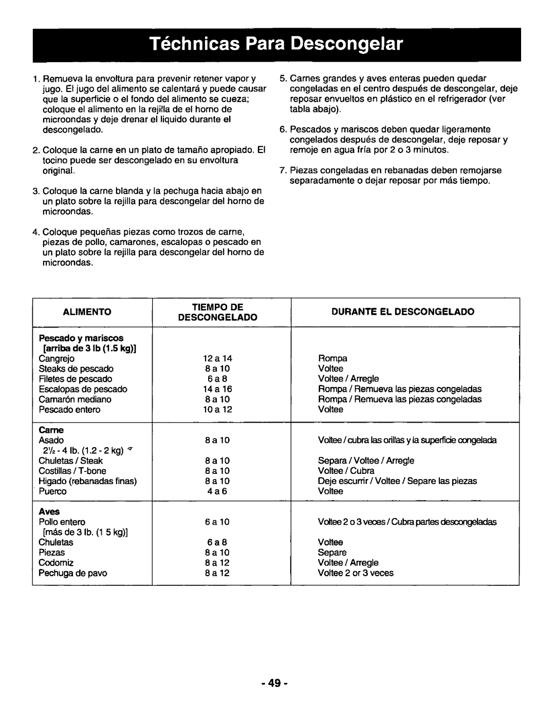 Panasonic NNS697 manual 