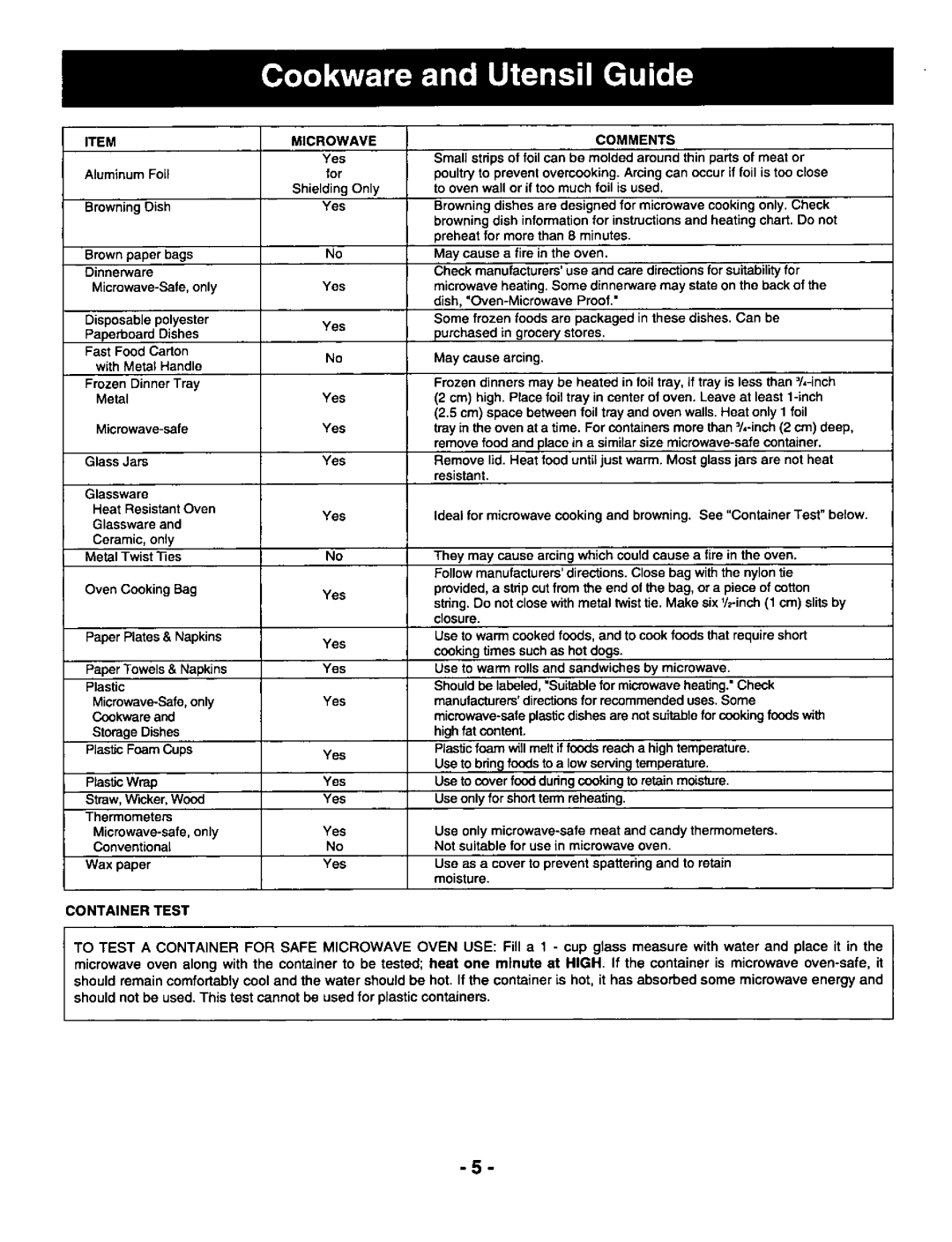 Panasonic NNS697 manual 