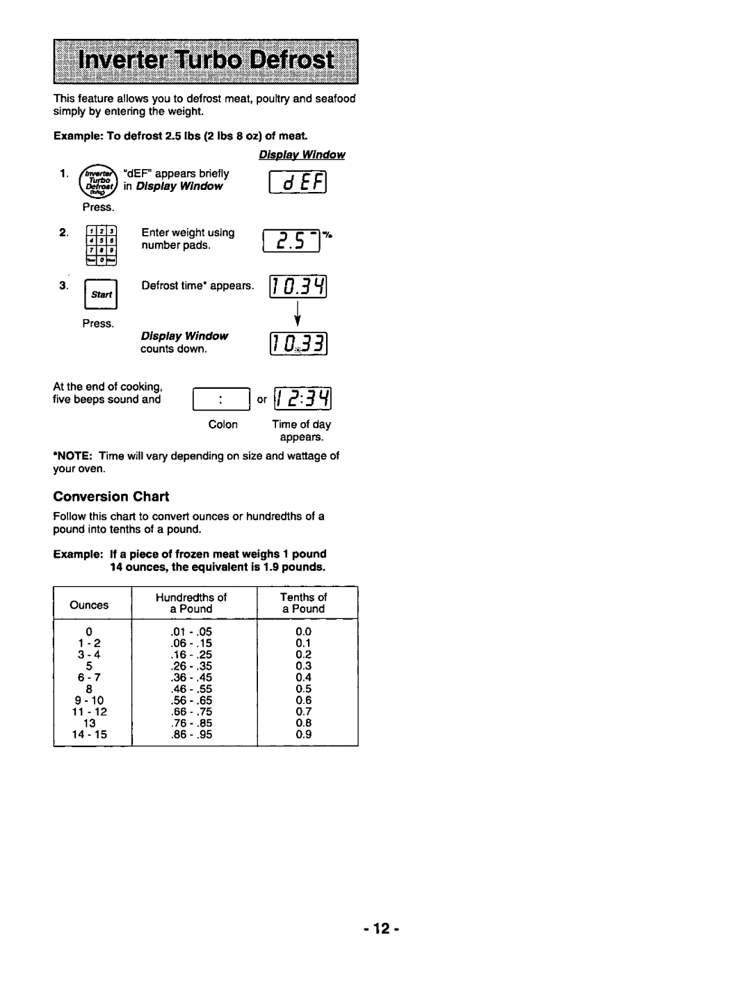 Panasonic NNS740BA manual 