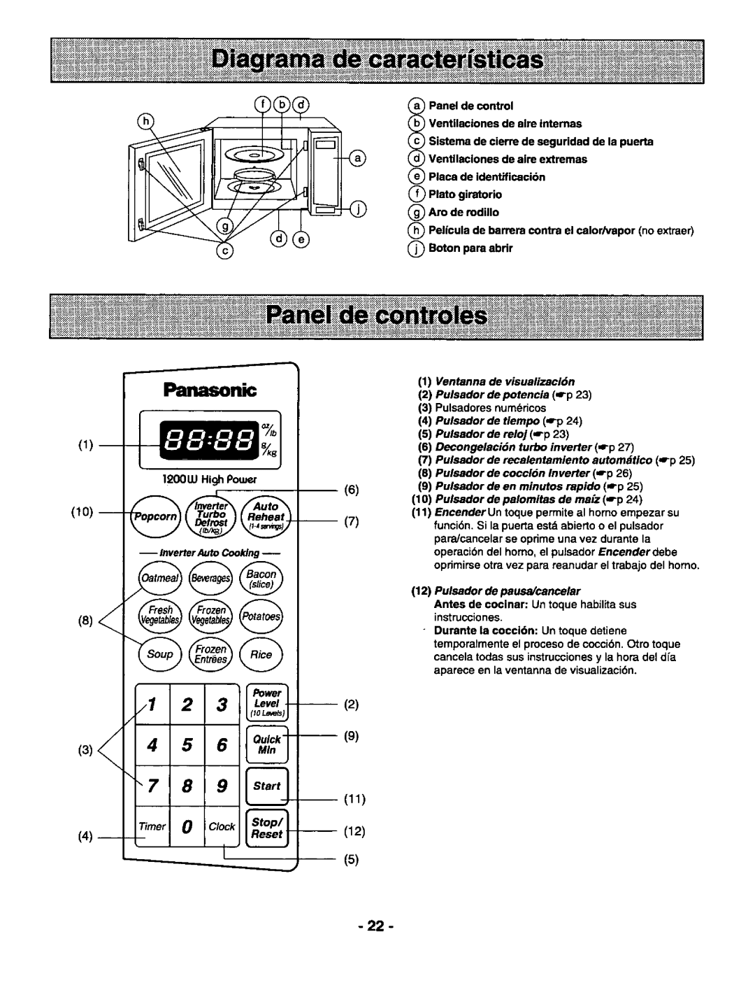 Panasonic NNS740BA manual 