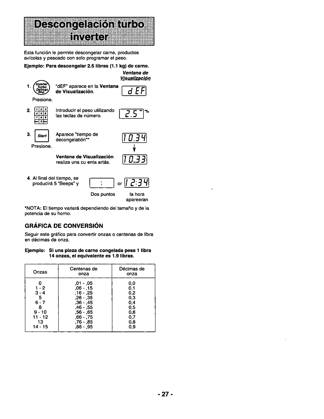 Panasonic NNS740BA manual 