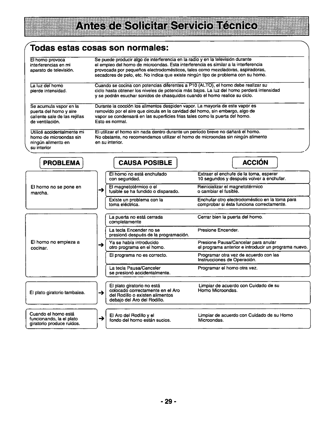 Panasonic NNS740BA manual 