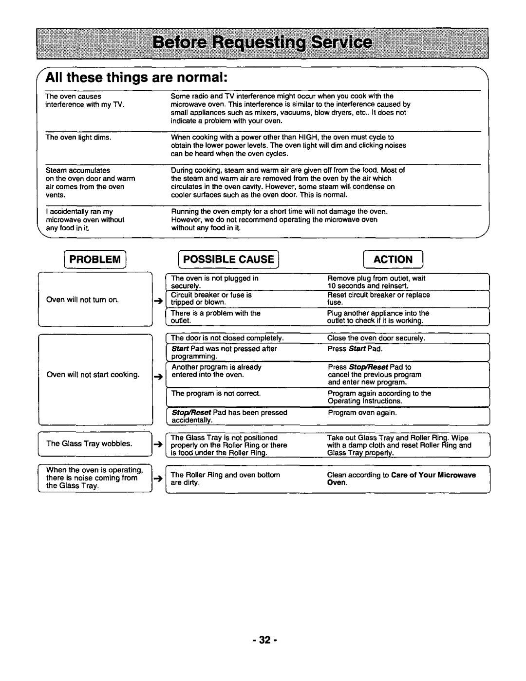 Panasonic NNS740BA manual 