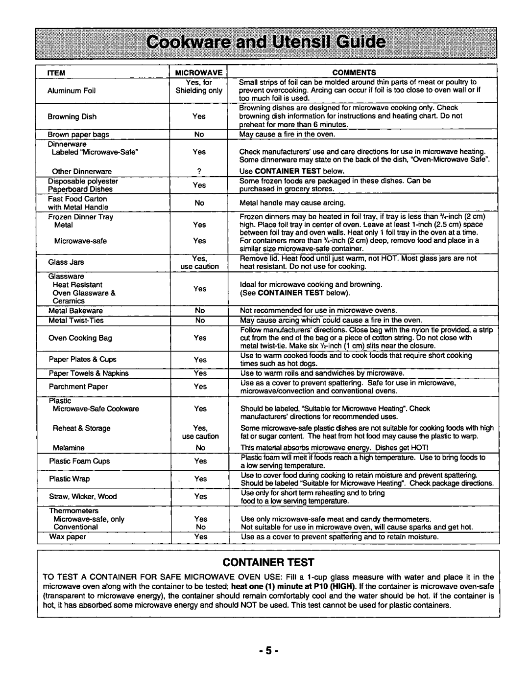 Panasonic NNS740BA manual 