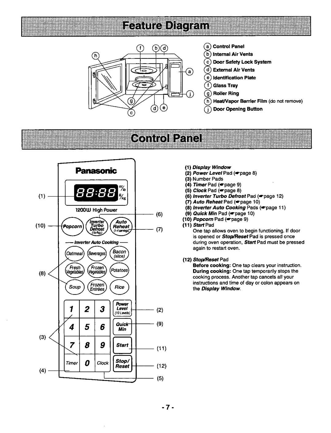 Panasonic NNS740BA manual 