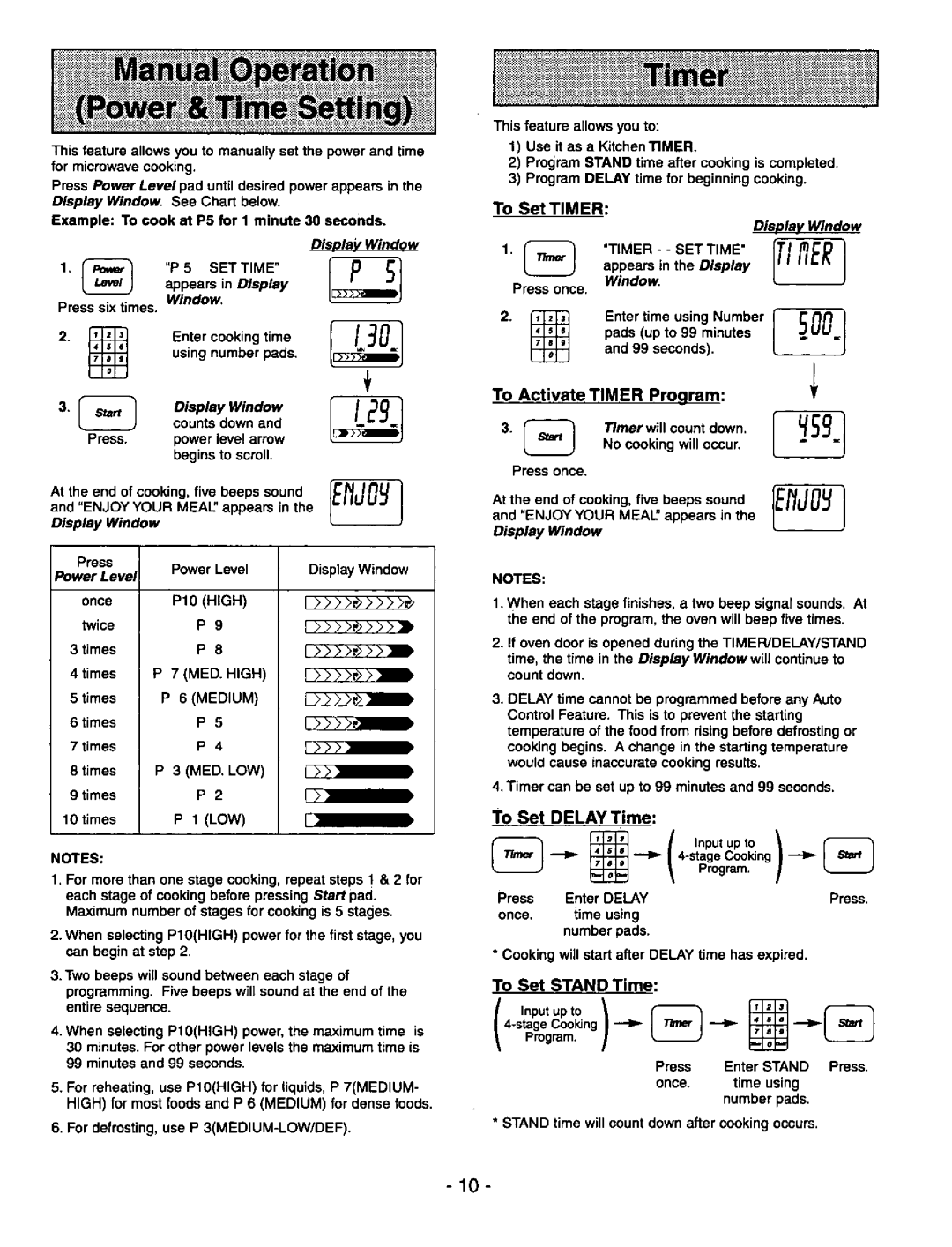 Panasonic NNS980BA manual 