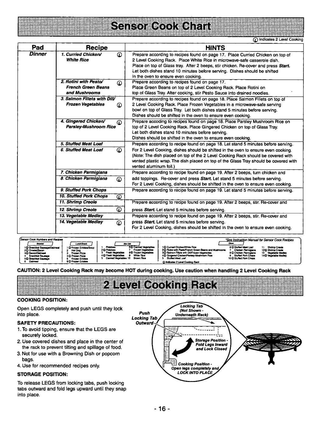 Panasonic NNS980BA manual 