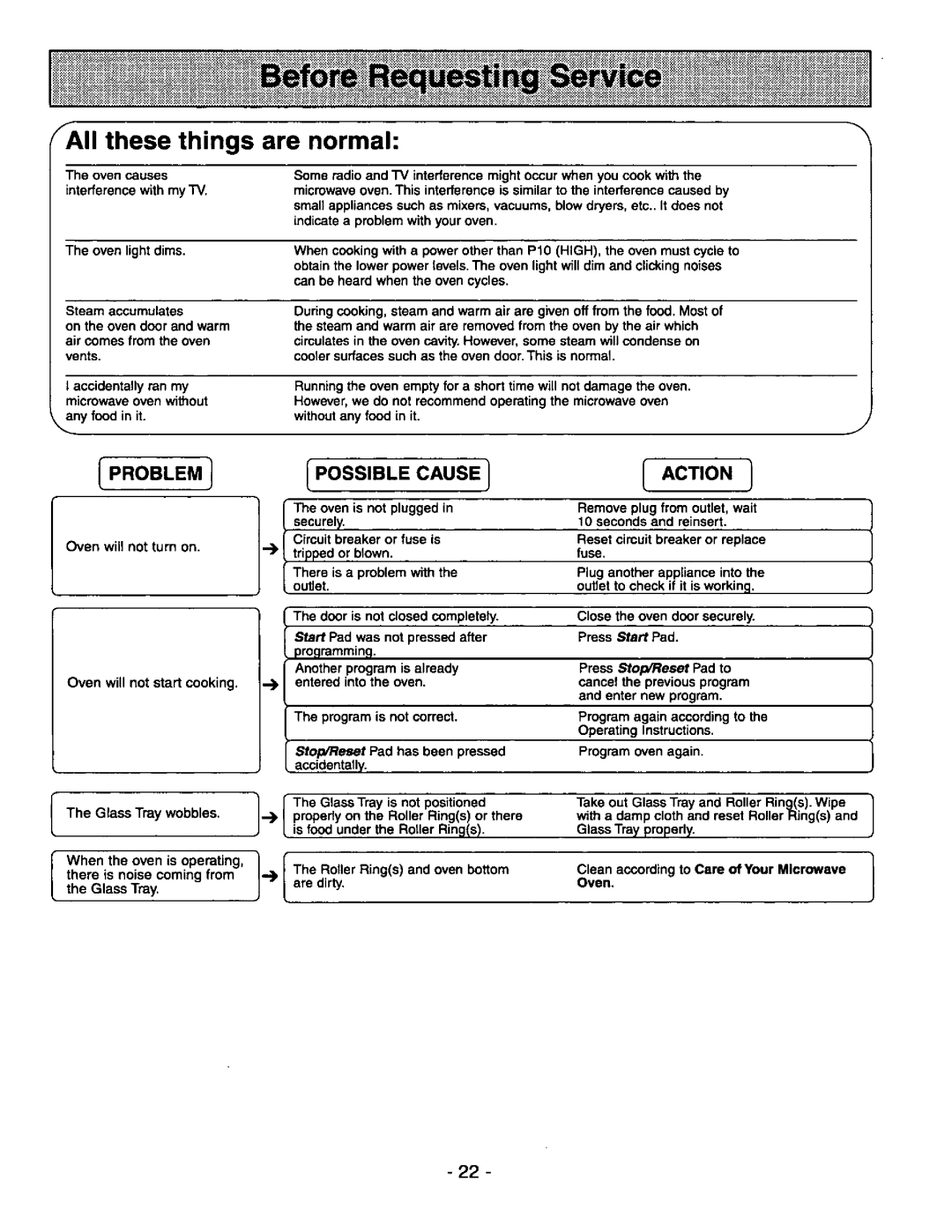 Panasonic NNS980BA manual 