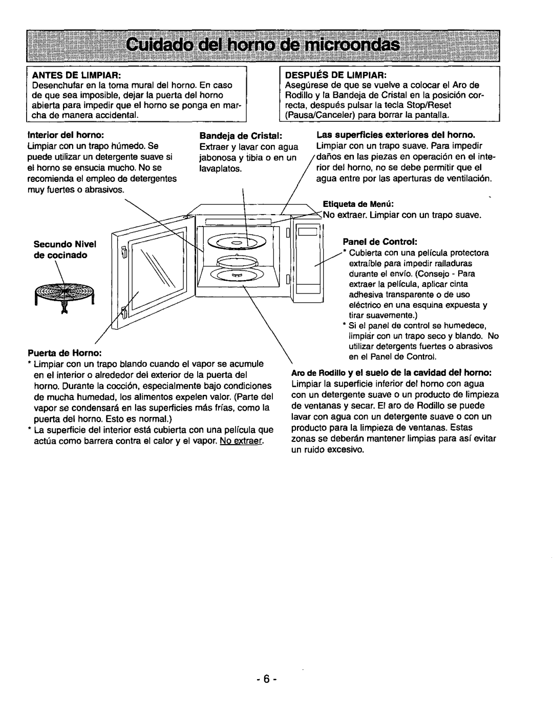 Panasonic NNS980BA manual 