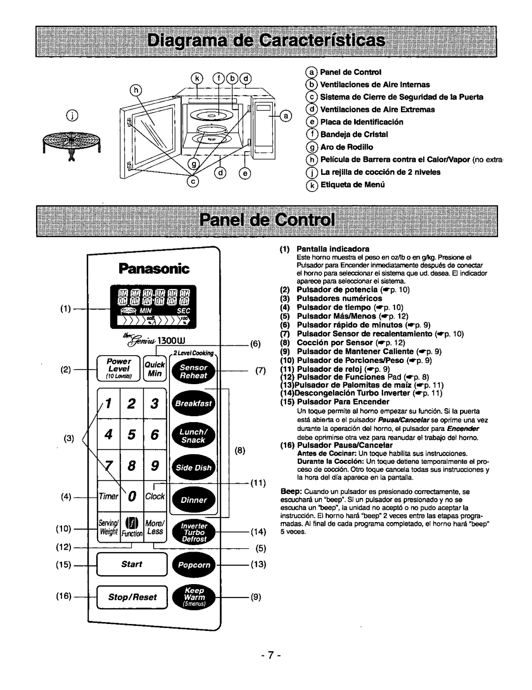 Panasonic NNS980BA manual 