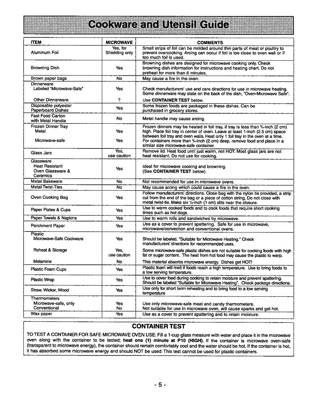 Panasonic NNS980BA manual 