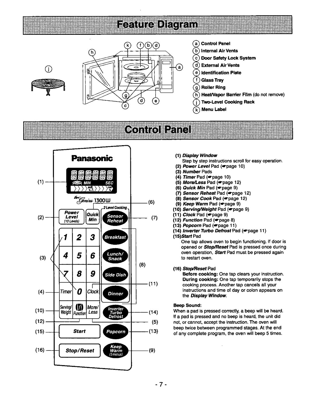 Panasonic NNS980BA manual 