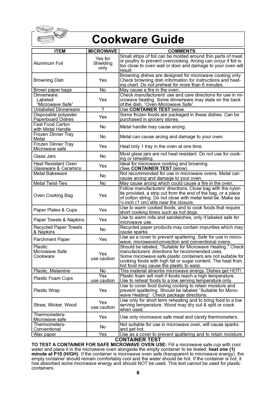 Panasonic NNSN773S important safety instructions Cookware Guide, Comments 