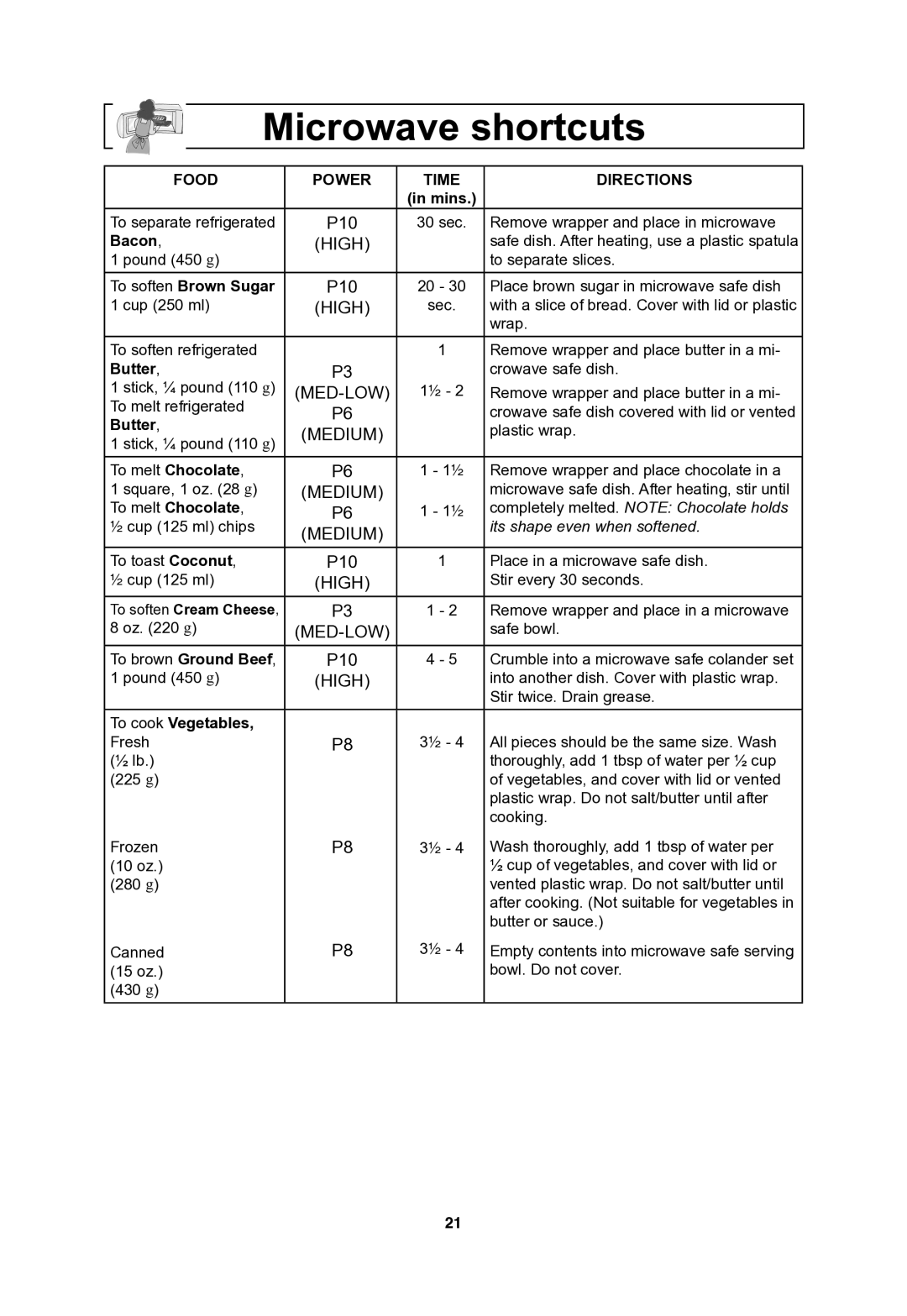 Panasonic NNSN773S important safety instructions Microwave shortcuts, High 