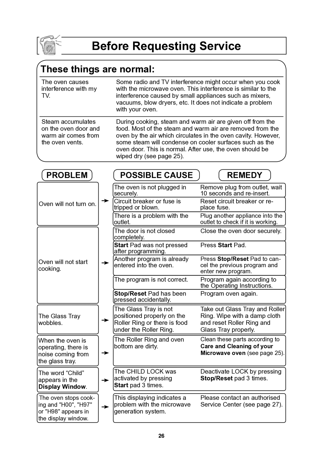 Panasonic NNSN773S important safety instructions Before Requesting Service 