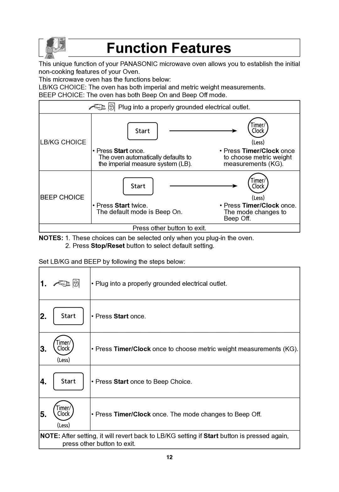 Panasonic NNSN973S important safety instructions Function Features, LB/KG Choice 