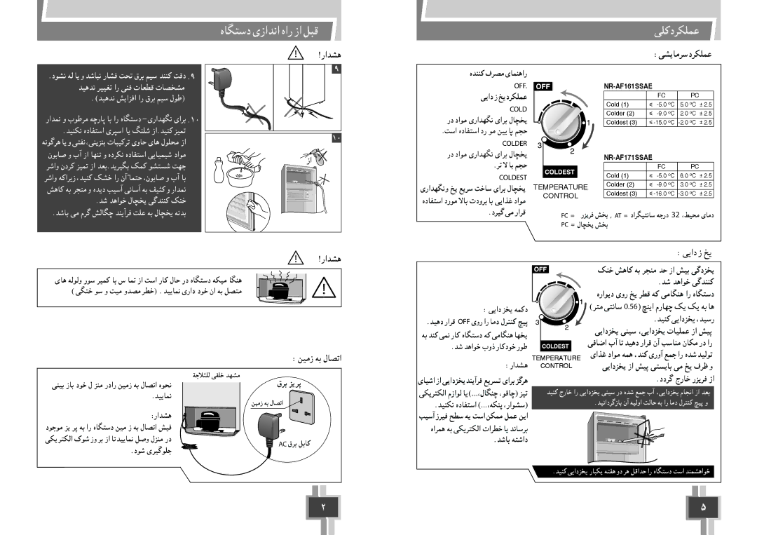 Panasonic NR-AF171SSAE user manual NR-AF161SSAE 