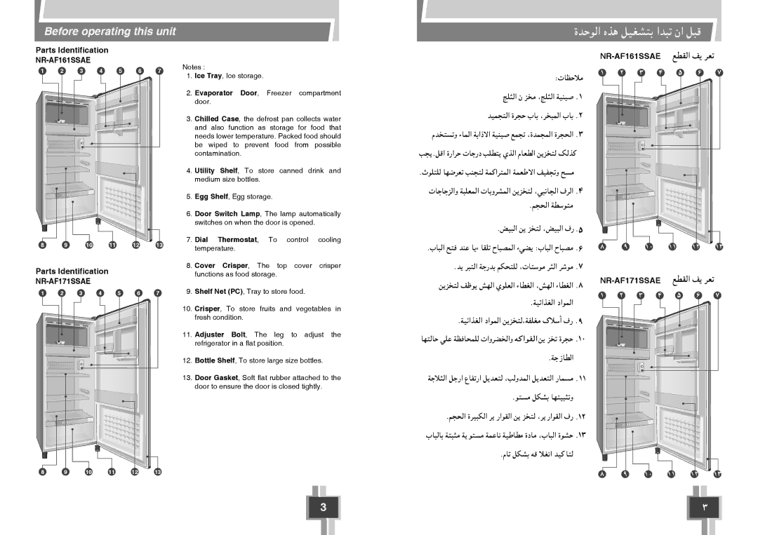 Panasonic NR-AF171SSAE user manual NR-AF161SSAE 