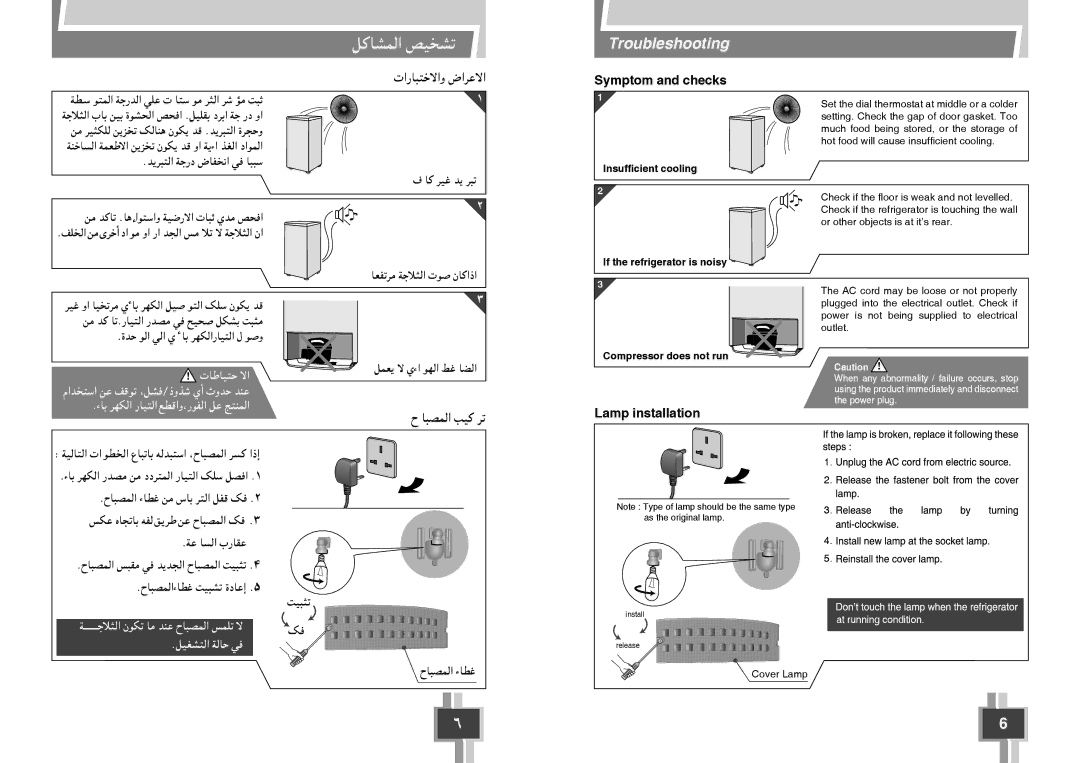 Panasonic NR-AF161SSAE, NR-AF171SSAE user manual Troubleshooting, Symptom and checks, Lamp installation 