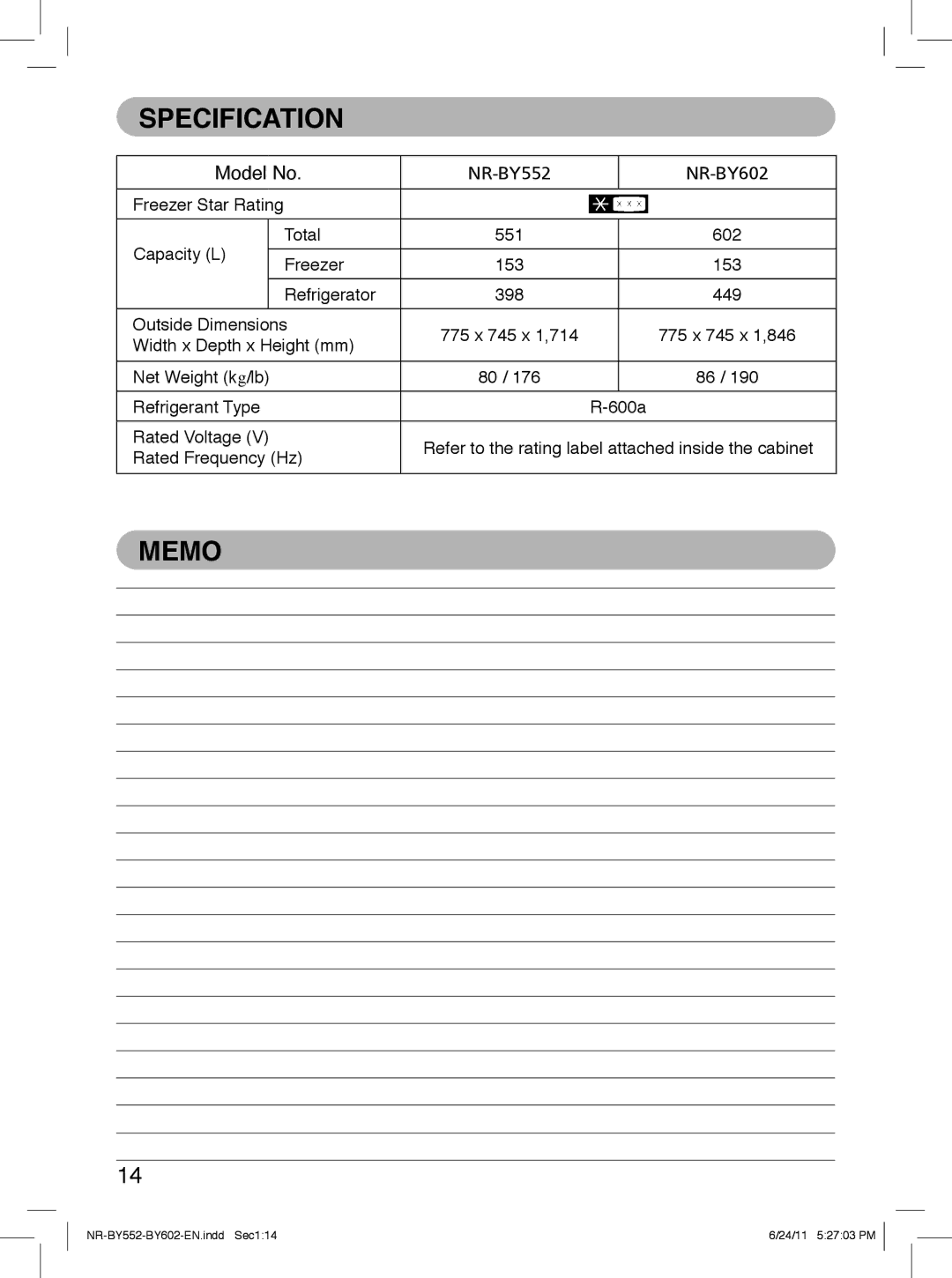 Panasonic NR-BY552, NR-BY602 operating instructions Specification, Memo 