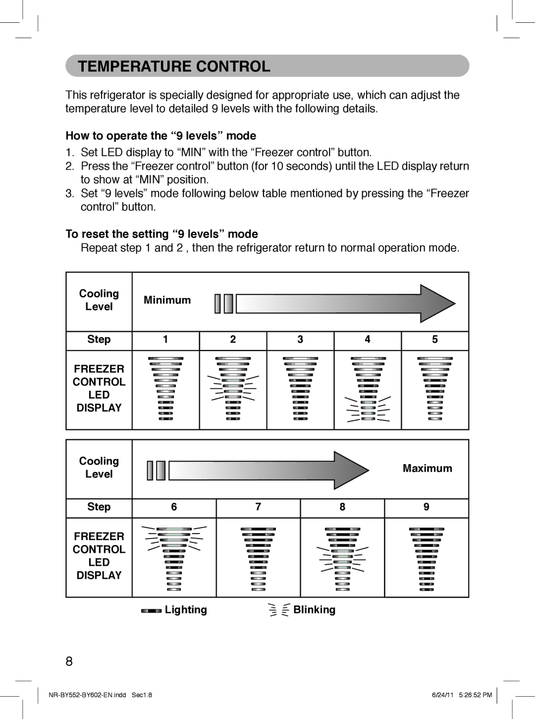 Panasonic NR-BY552, NR-BY602 operating instructions Cooling Minimum, Step, Lighting Blinking 