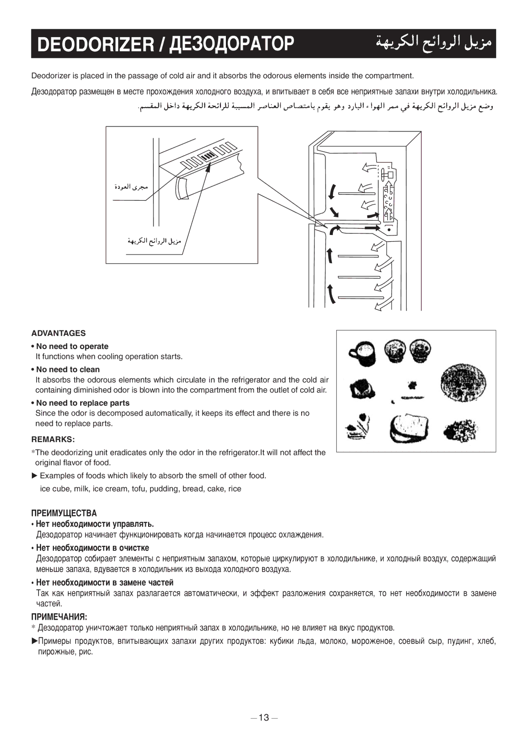 Panasonic NR-C703MW, NR-C703R, NR-C703MS ÈêÖàåìôÖëíÇÄ ÇÂÚ ÌÂÓ·ıÓ‰ËÏÓÒÚË ÛÔ‡‚ÎﬂÚ¸, ÇÂÚ ÌÂÓ·ıÓ‰ËÏÓÒÚË ‚ Ó˜ËÒÚÍÂ, ÈêàåÖóÄçàü 