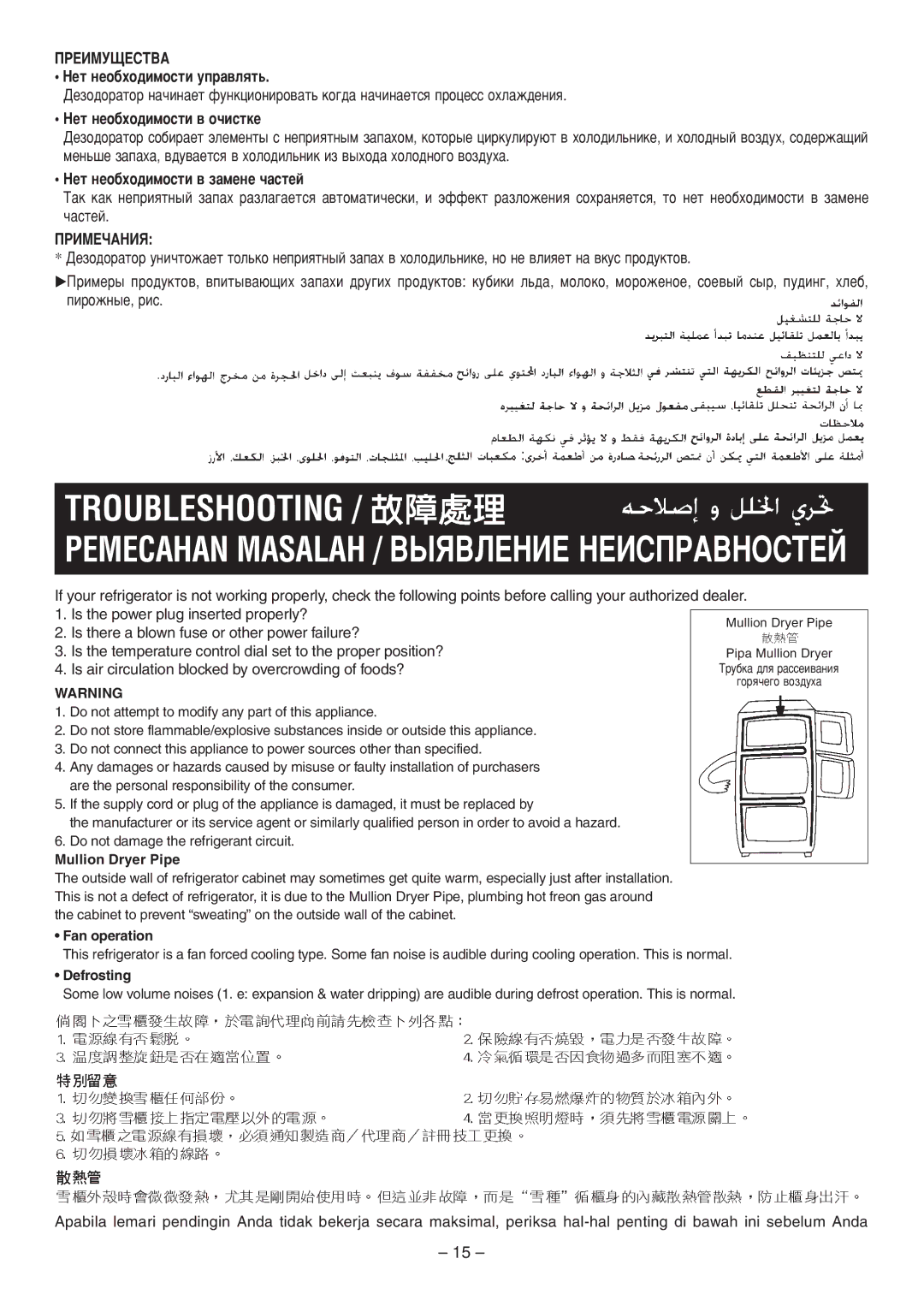 Panasonic NR-D700D operating instructions ÈêÖàåìôÖëíÇÄ ÇÂÚ ÌÂÓ·ıÓ‰ËÏÓÒÚË ÛÔ‡‚ÎﬂÚ¸, ÇÂÚ ÌÂÓ·ıÓ‰ËÏÓÒÚË ‚ Ó˜ËÒÚÍÂ, ÈêàåÖóÄçàü 