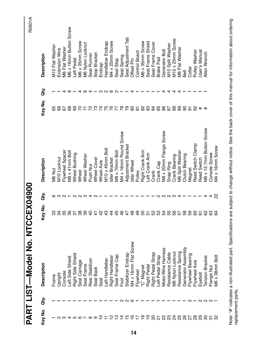 Panasonic user manual Part LIST-Model No. NTCCEX04900 