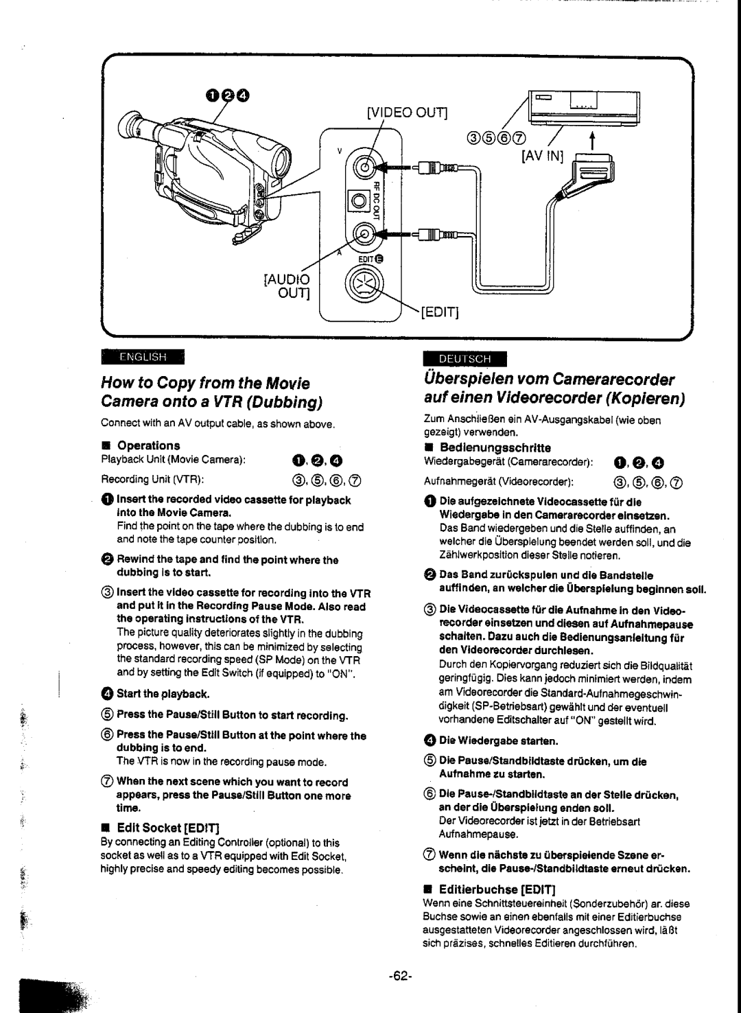 Panasonic NV-A1E manual 