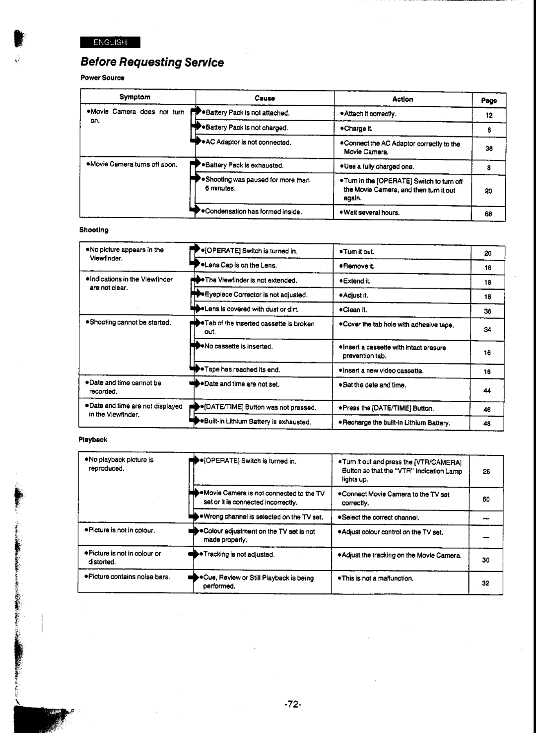 Panasonic NV-A1E manual 