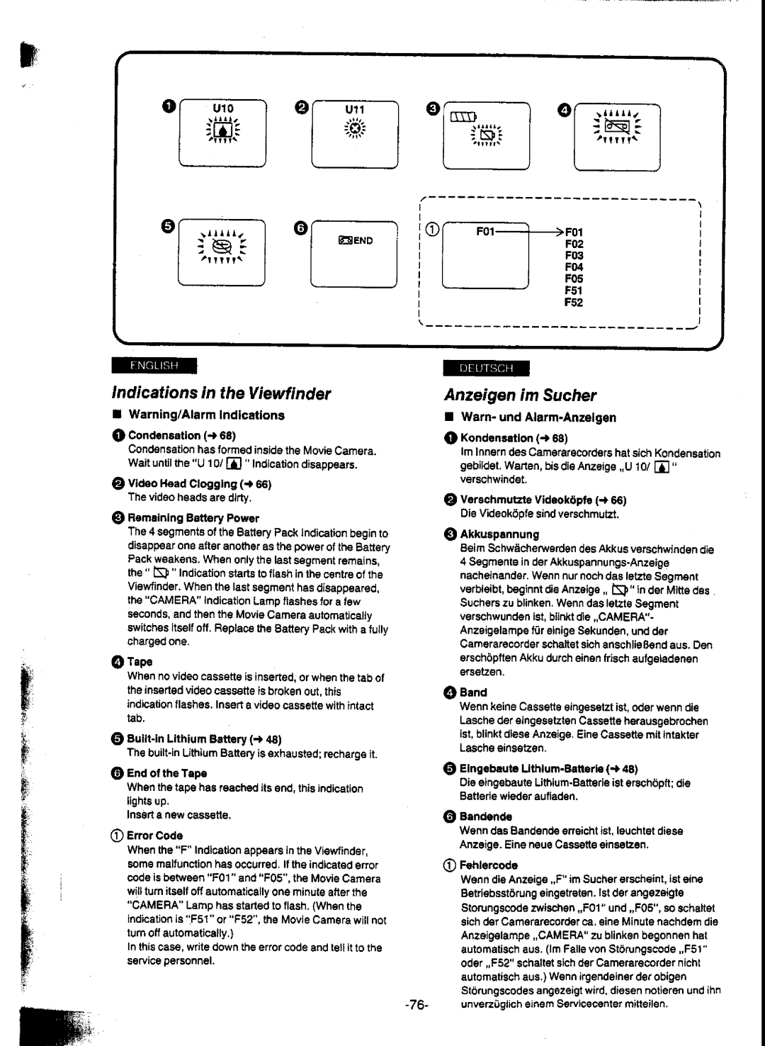 Panasonic NV-A1E manual 