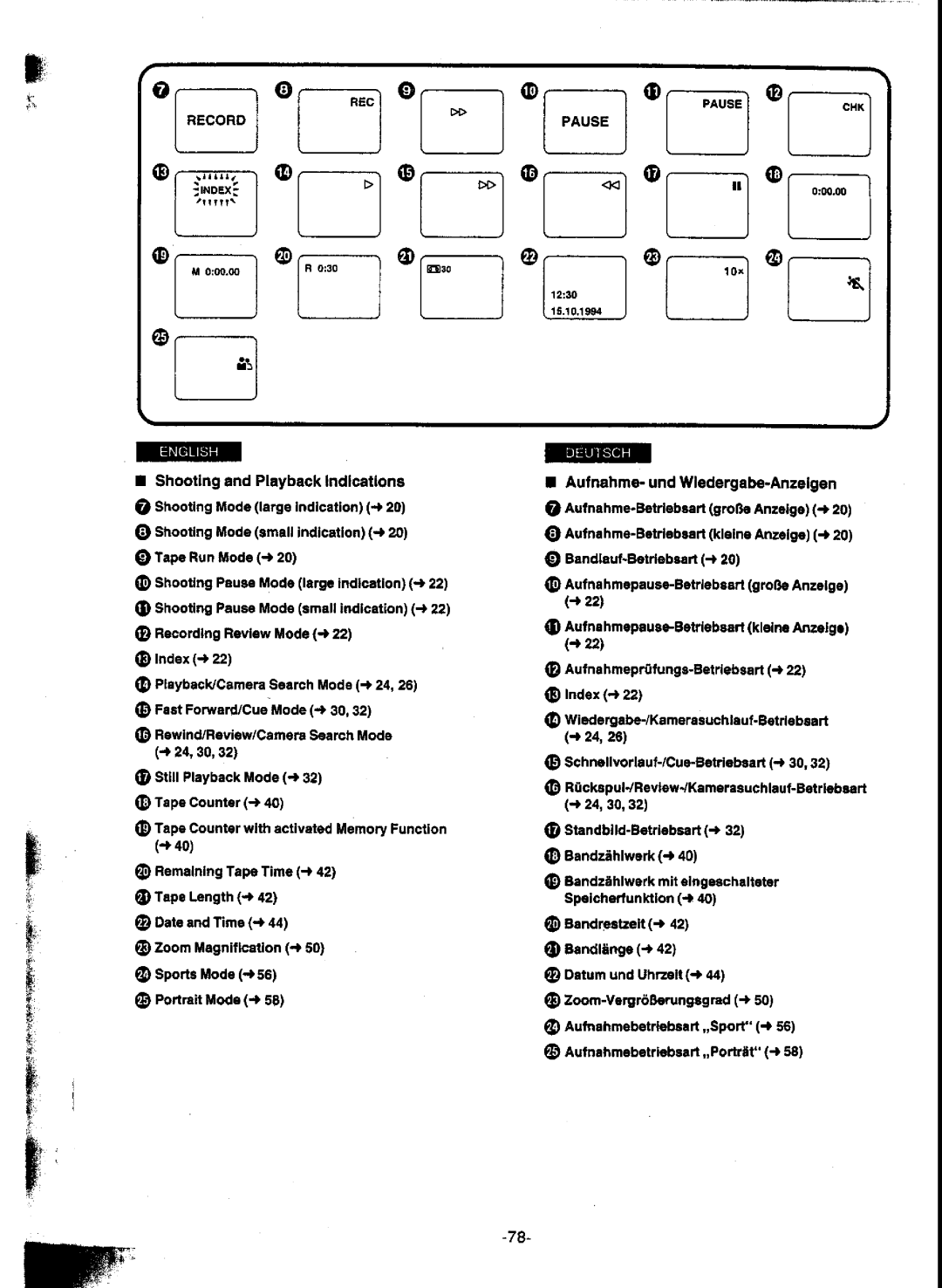 Panasonic NV-A1E manual 