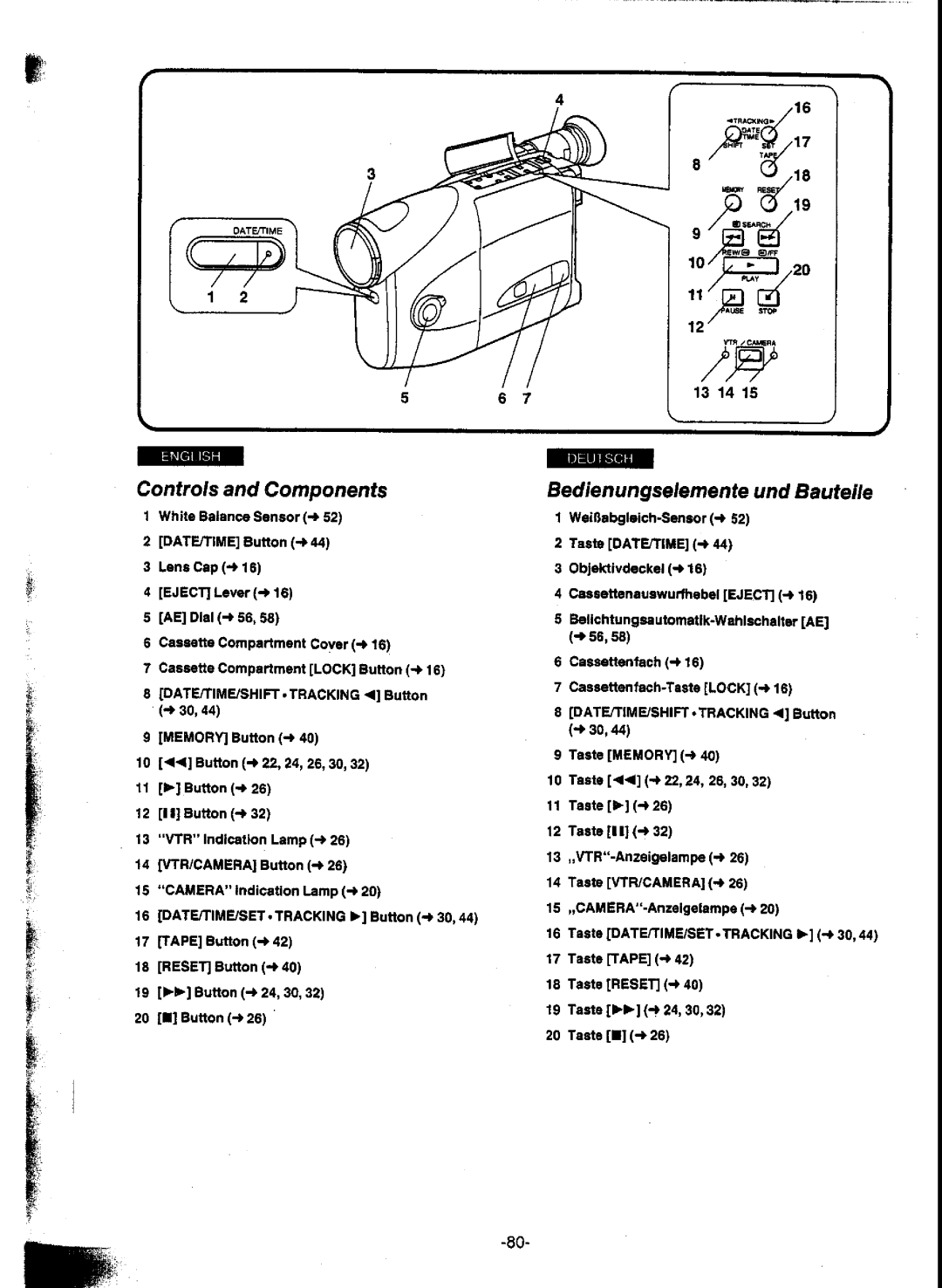 Panasonic NV-A1E manual 