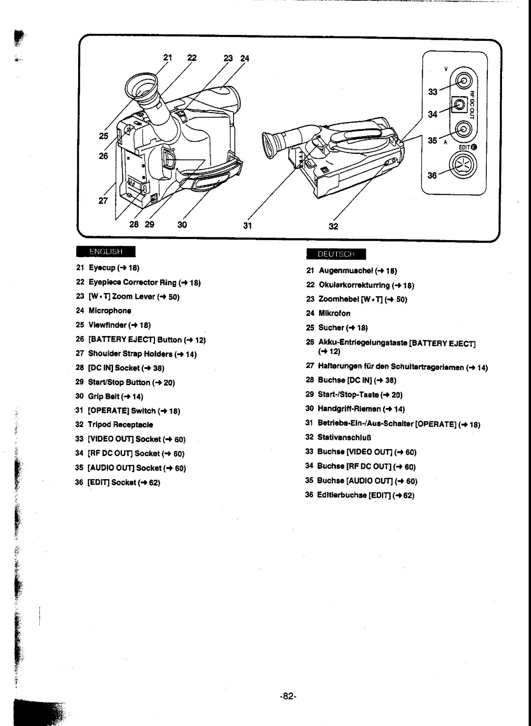 Panasonic NV-A1E manual 