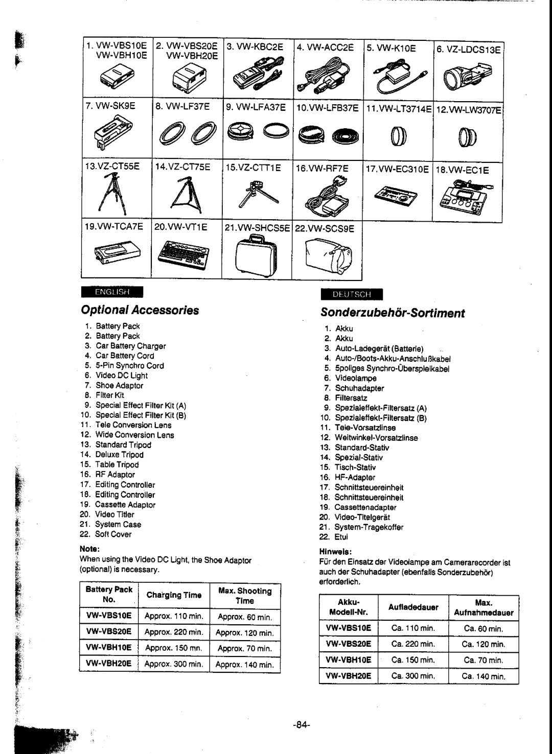 Panasonic NV-A1E manual 