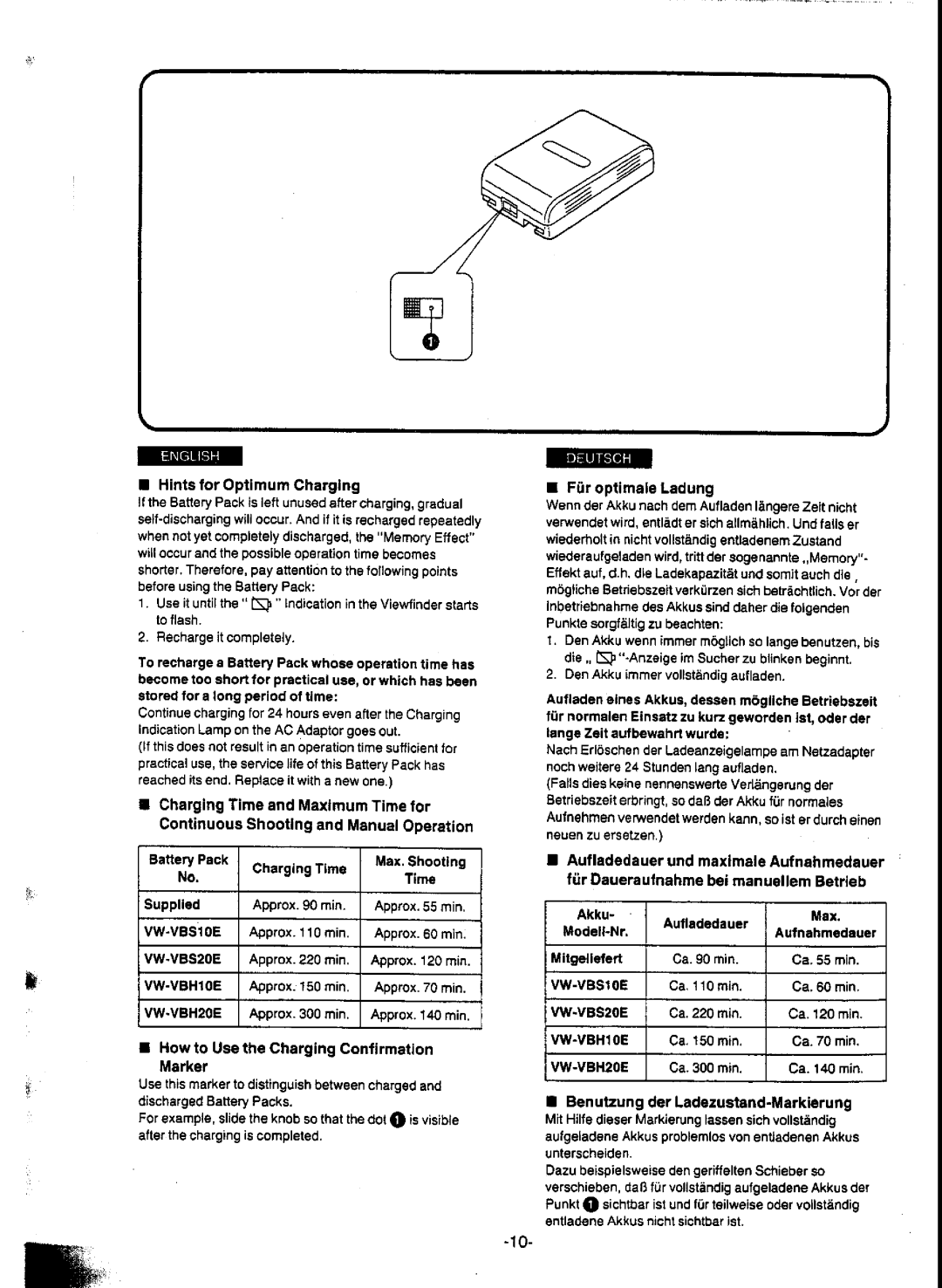 Panasonic NV-A1E manual 