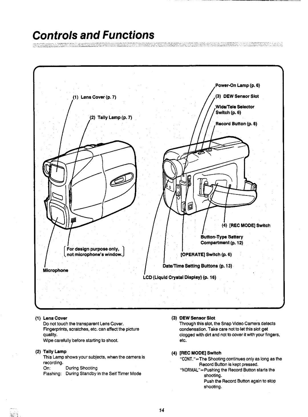 Panasonic NV-CS1A manual 